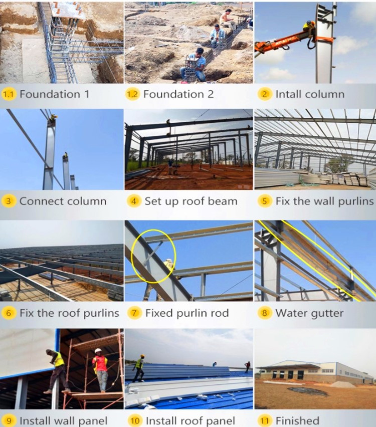 Processus d'installation facile de l'entrep&ocirc;t de structure m&eacute;tallique